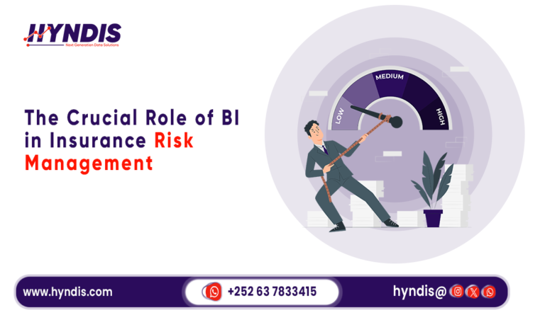 The Crucial Role of BI in Insurance Risk Management